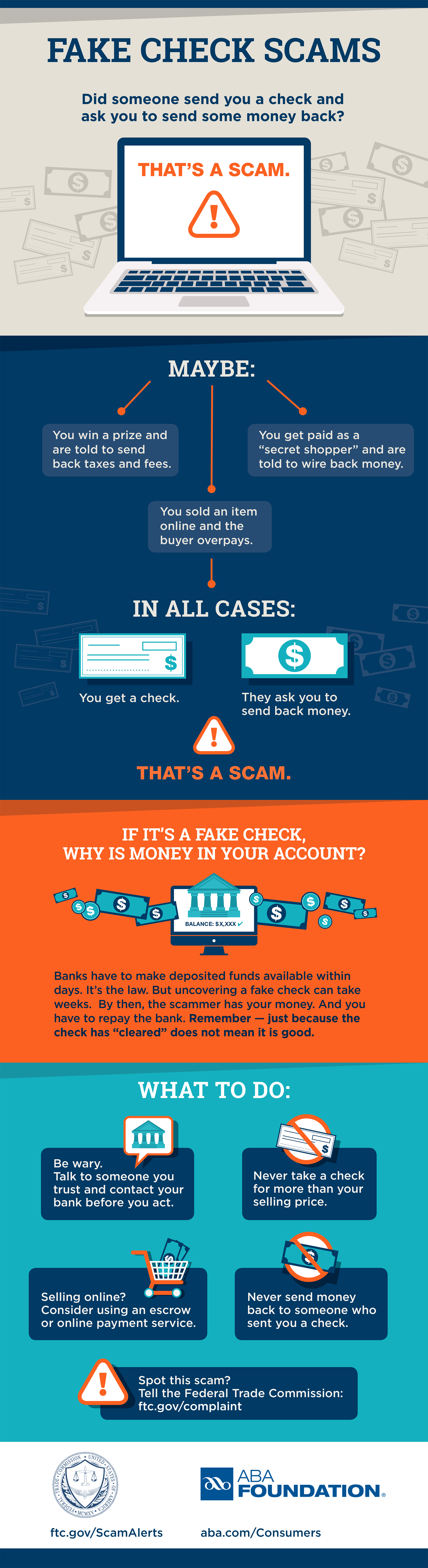 Fake Check Scams Infographic